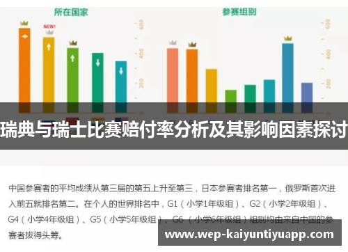 瑞典与瑞士比赛赔付率分析及其影响因素探讨